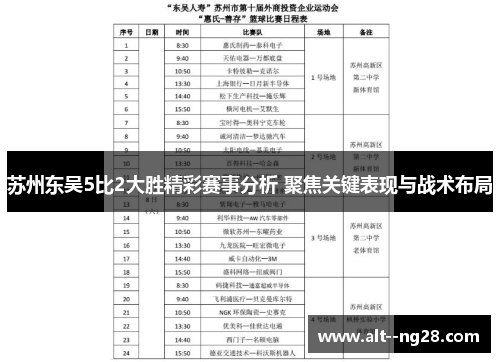 苏州东吴5比2大胜精彩赛事分析 聚焦关键表现与战术布局