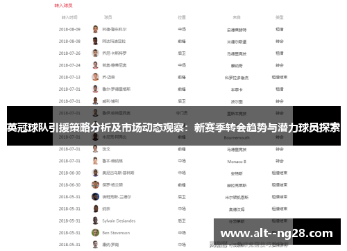 英冠球队引援策略分析及市场动态观察：新赛季转会趋势与潜力球员探索
