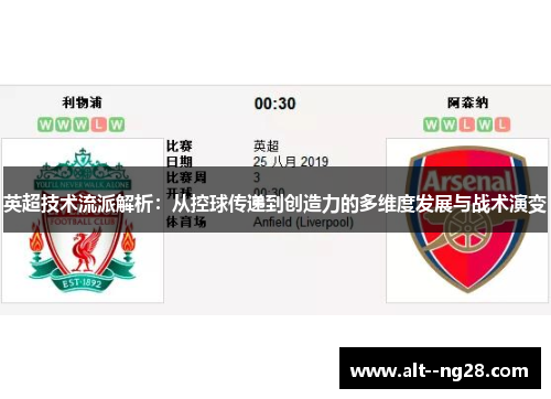 英超技术流派解析：从控球传递到创造力的多维度发展与战术演变