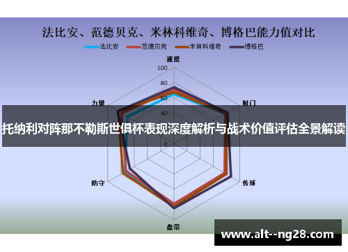 托纳利对阵那不勒斯世俱杯表现深度解析与战术价值评估全景解读 托纳利对阵那不勒斯世俱杯表现深度解析与战术价值评估全景解读