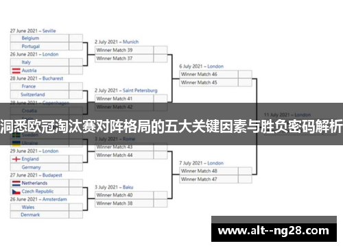 洞悉欧冠淘汰赛对阵格局的五大关键因素与胜负密码解析