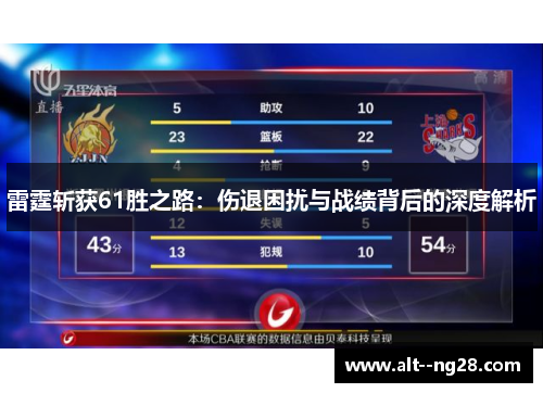 雷霆斩获61胜之路：伤退困扰与战绩背后的深度解析