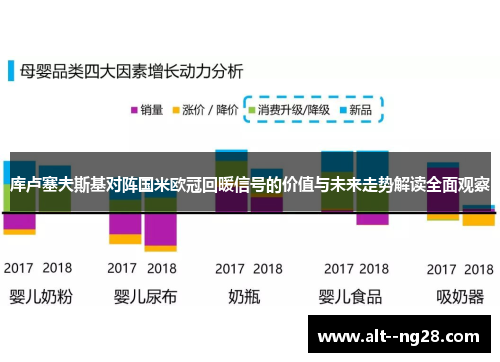 库卢塞夫斯基对阵国米欧冠回暖信号的价值与未来走势解读全面观察